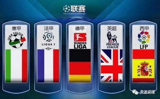 国际米兰主